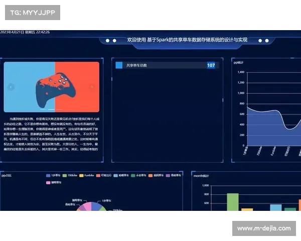 Spark系统处理温网数据，可视化对比球员表现