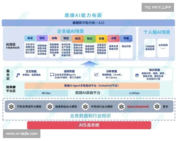 体育大数据竞赛聚焦AI解说，跨学科团队开发创新算法